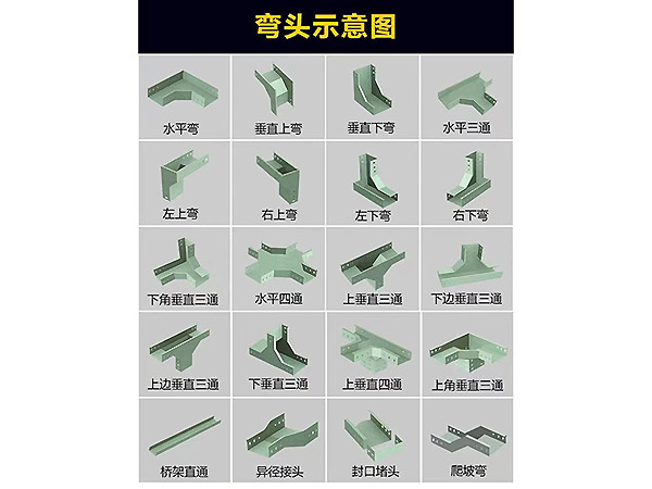 彎頭、配件